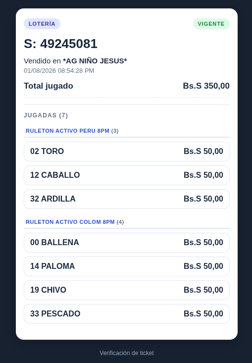 Ticket digital de Lotería